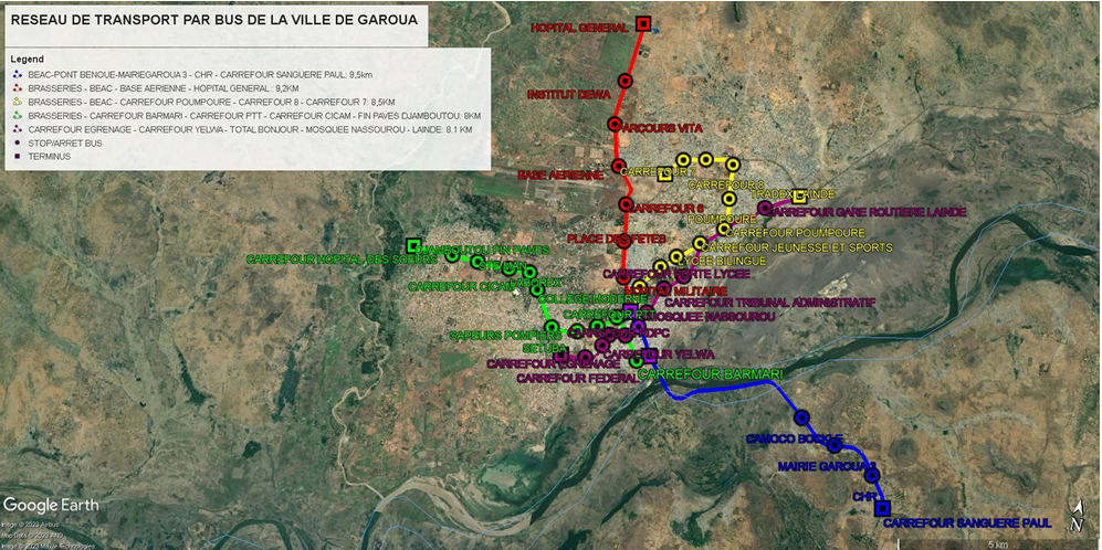 ligne de transport par bus